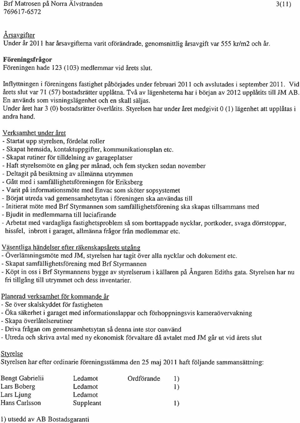 Vid årets slut var 71(57) bostadsrätter upplåtna. Två av lägenheterna hari början av 2012 upplåtits till JM AB. En används som visningslägenhet och en skall säljas.