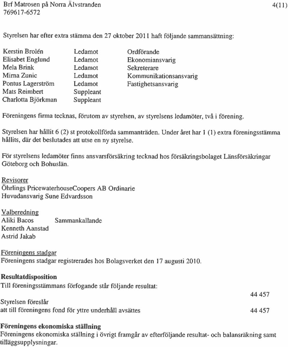 firma tecknas, förutom av styrelsen, av styrelsens ledamöter, två i förening. Styrelsen har hållit 6(2) st protokollförda sammanträden.