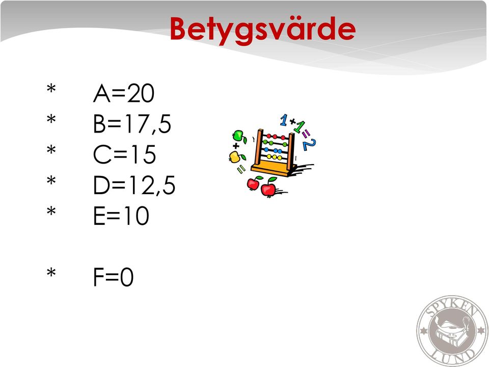 * C=15 *