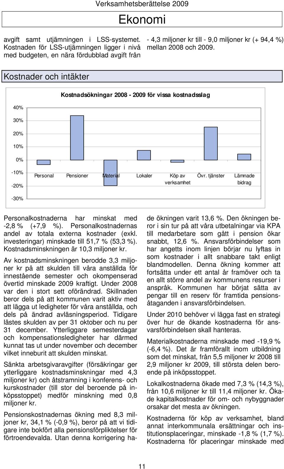 Kostnader och intäkter Kostnadsökningar 2008-2009 för vissa kostnadsslag 40% 30% 20% 10% 0% -10% -20% Personal Pensioner Material Lokaler Köp av verksamhet Övr.