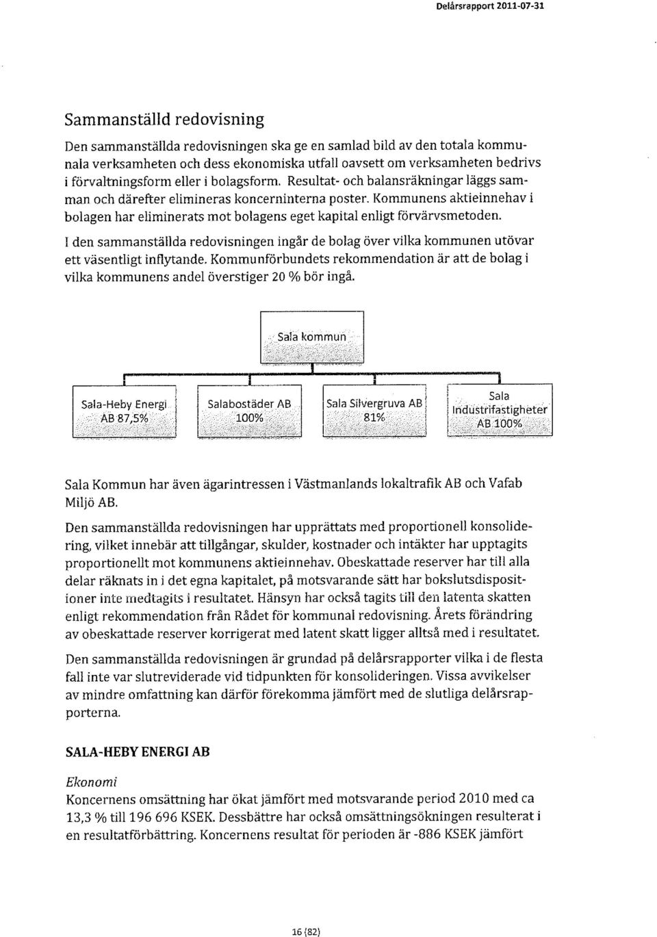 Kommunens aktieinnehav i bolagen har eliminerats mot bolagens eget kapital enligt förvärvsmetoden.