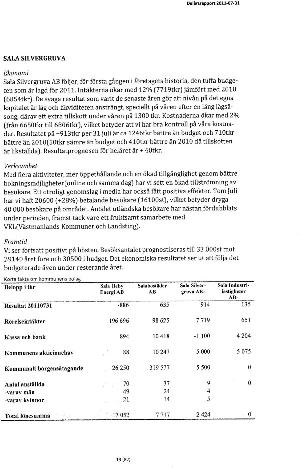 De svaga resultat som varit de senaste åren gör att nivån på det egna kapitalet är låg och likviditeten ansträngt, speciellt på våren efter en lång lågsäsong, därav ett extra tillskott under våren på