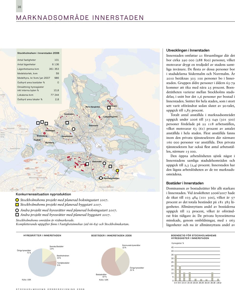 Ladugårdsgärdet Ulvsunda raneberg Abrahamsberg Östermalm Stadshagen Kristineberg Kungsholmen Fredhäll Marieberg Smedslätten Gröndal SALSÖN Södermalm Henriksdal Aspudden Liljeholmen Midsommarkransen