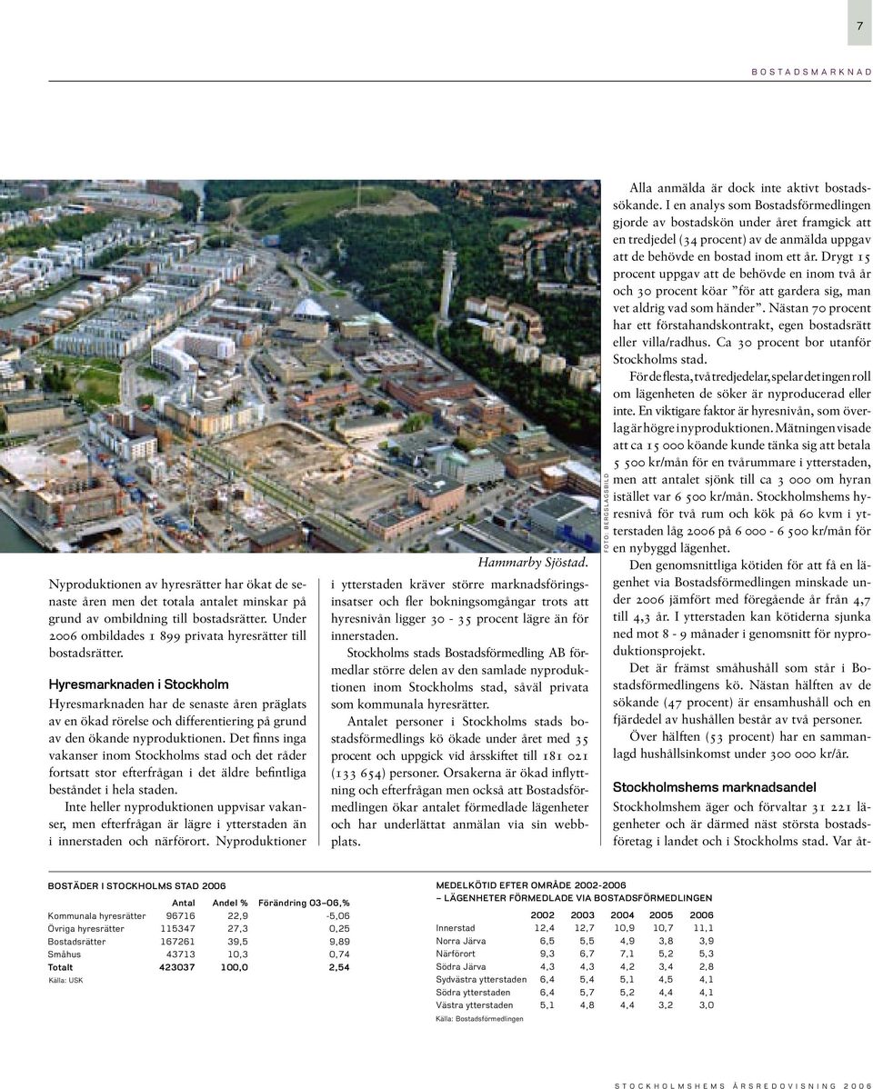 Hyresmarknaden i Stockholm Hyresmarknaden har de senaste åren präglats av en ökad rörelse och differentiering på grund av den ökande nyproduktionen.