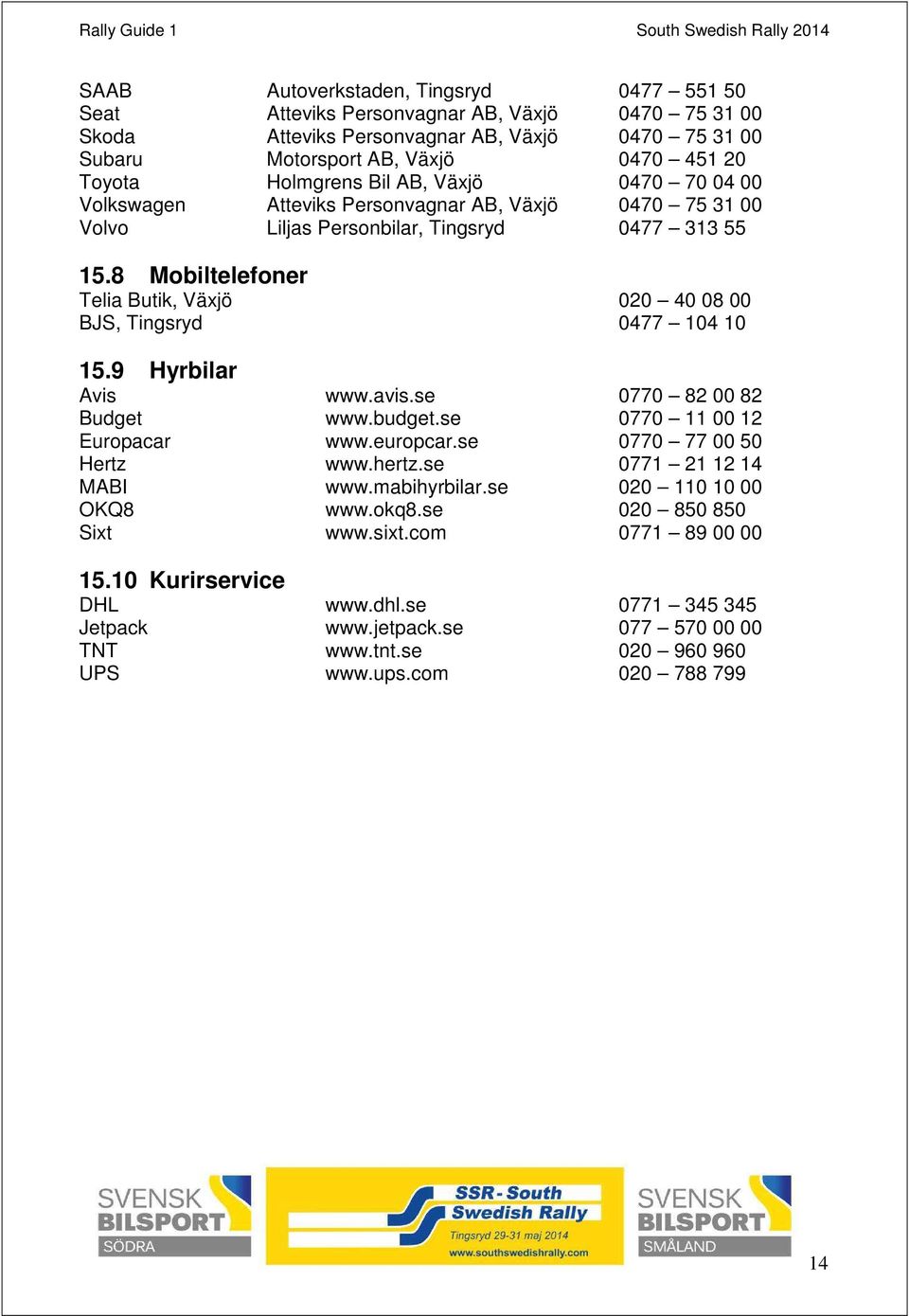 8 Mobiltelefoner Telia Butik, Växjö 020 40 08 00 BJS, Tingsryd 0477 104 10 15.9 Hyrbilar Avis www.avis.se 0770 82 00 82 Budget www.budget.se 0770 11 00 12 Europacar www.europcar.