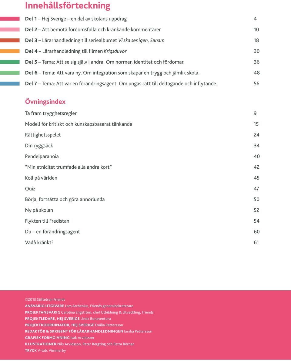 48 Del 7 Tema: Att var en förändringsagent. Om ungas rätt till deltagande och inflytande.