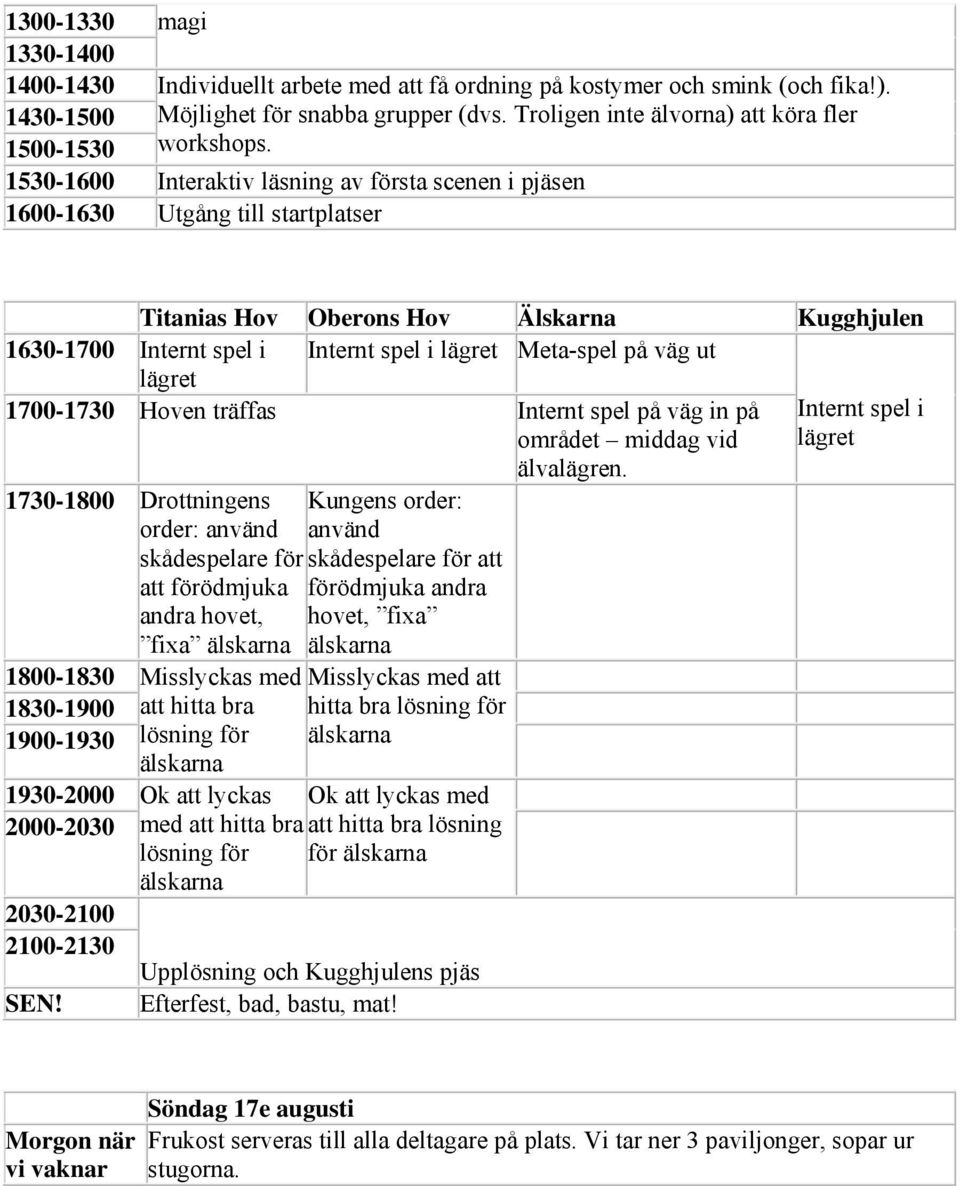 1530-1600 Interaktiv läsning av första scenen i pjäsen 1600-1630 Utgång till startplatser Titanias Hov Oberons Hov Älskarna Kugghjulen 1630-1700 Internt spel i lägret Internt spel i lägret Meta-spel