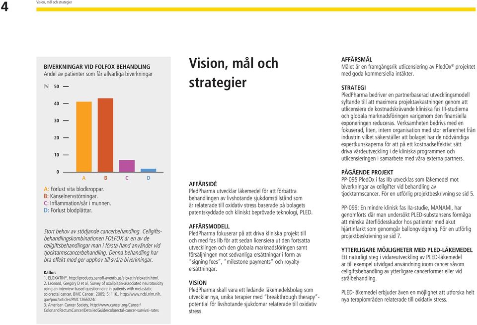 Cellgiftsbehandlings kombinationen FOLFOX är en av de cellgifts behandlingar man i första hand använder vid tjocktarms cancerbehandling.