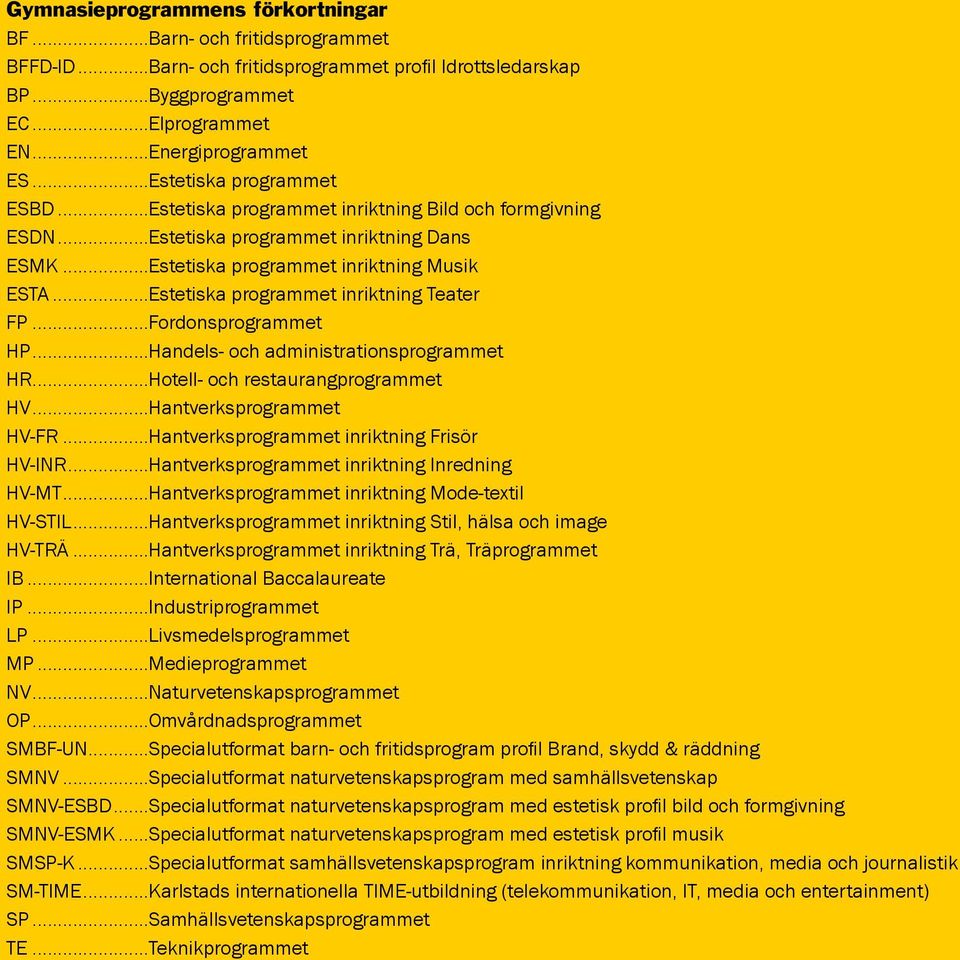 ..Estetiska programmet inriktning Teater FP...Fordonsprogrammet HP...Handels- och administrationsprogrammet HR...Hotell- och restaurangprogrammet HV...Hantverksprogrammet HV-FR.