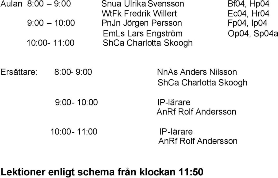 Skoogh Ersättare: 8:00-9:00 NnAs Anders Nilsson ShCa Charlotta Skoogh 9:00-10:00 IP-lärare