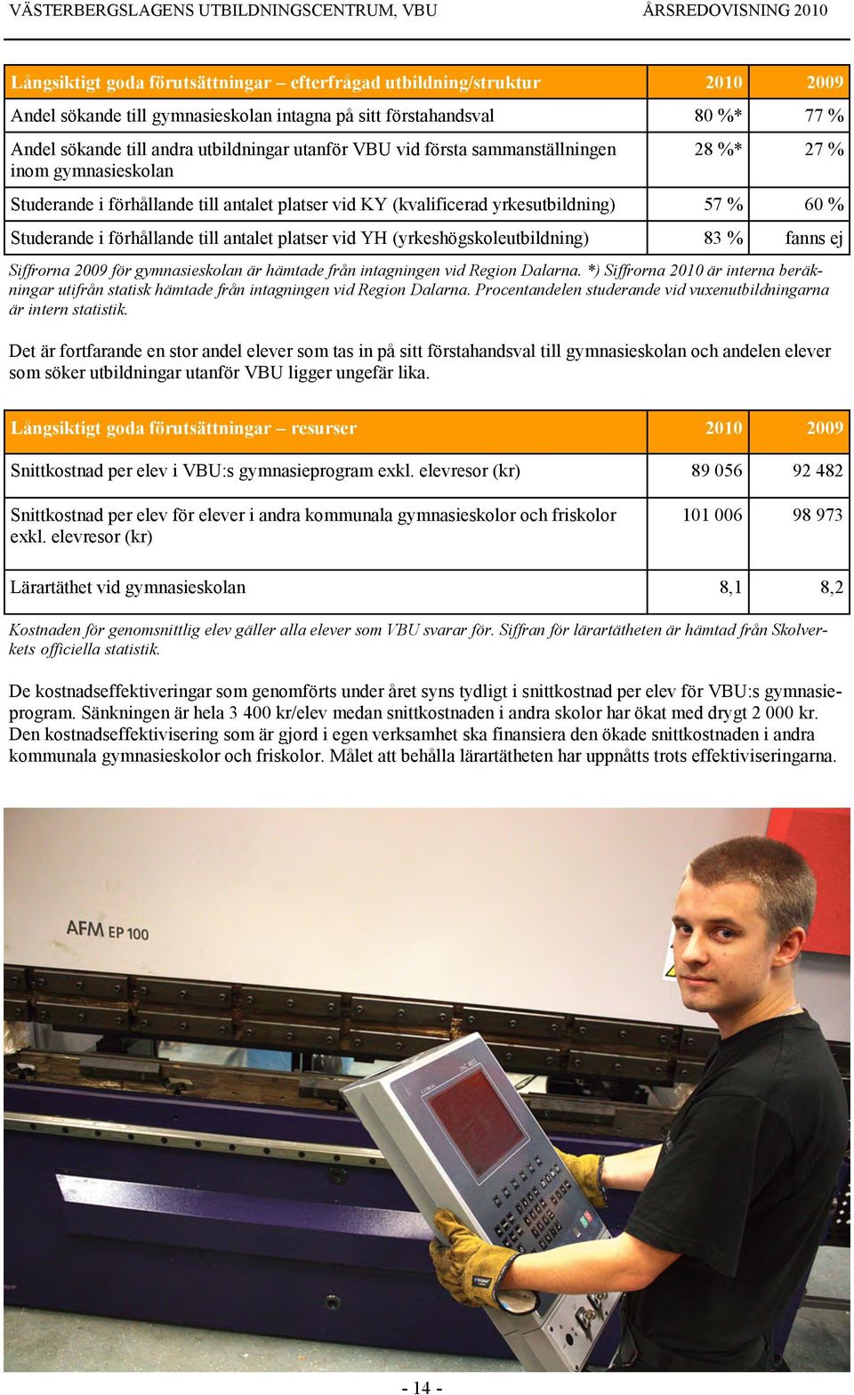 platser vid YH (yrkeshögskoleutbildning) 83 % fanns ej Siffrorna 2009 för gymnasieskolan är hämtade från intagningen vid Region Dalarna.