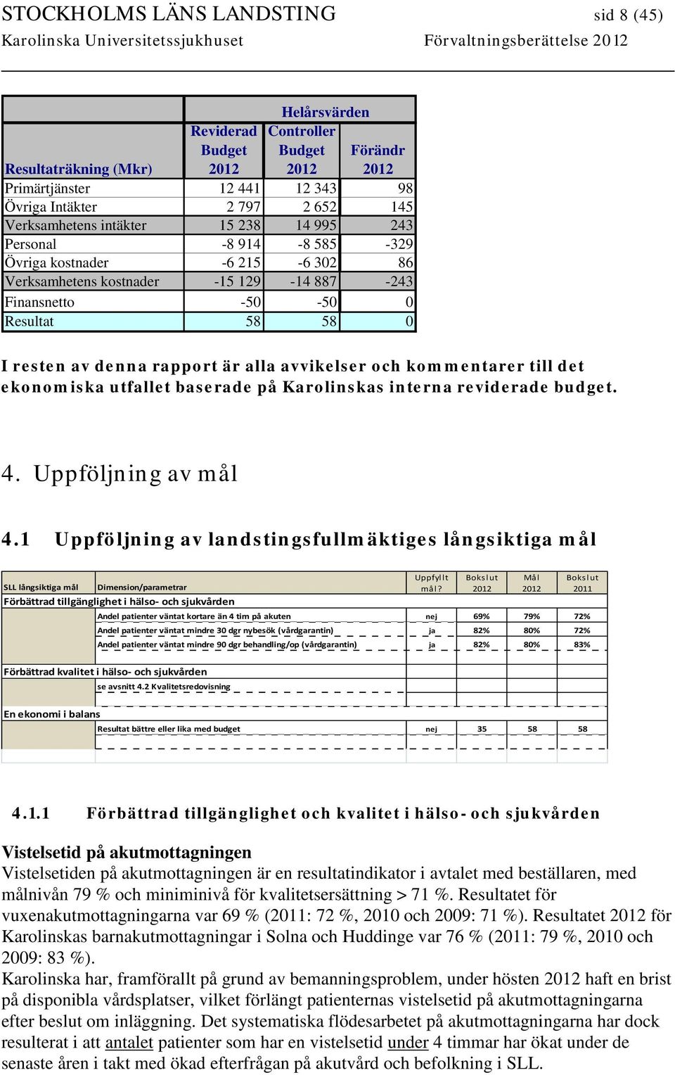 alla avvikelser och kommentarer till det ekonomiska utfallet baserade på Karolinskas interna reviderade budget. 4. Uppföljning av mål 4.