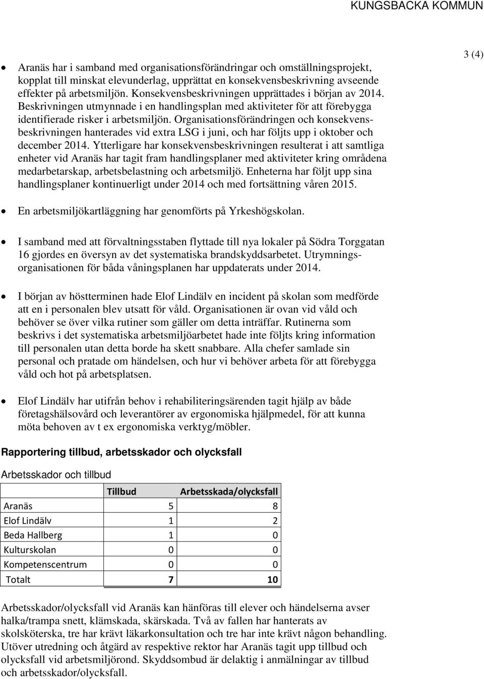 Organisationsförändringen och konsekvensbeskrivningen hanterades vid extra LSG i juni, och har följts upp i oktober och december 2014.