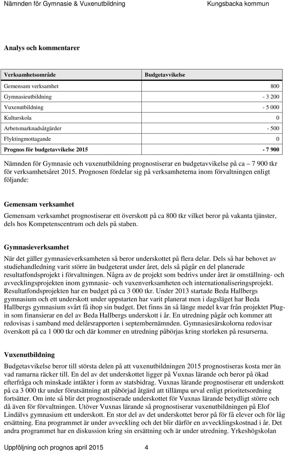 verksamhetsåret 2015.