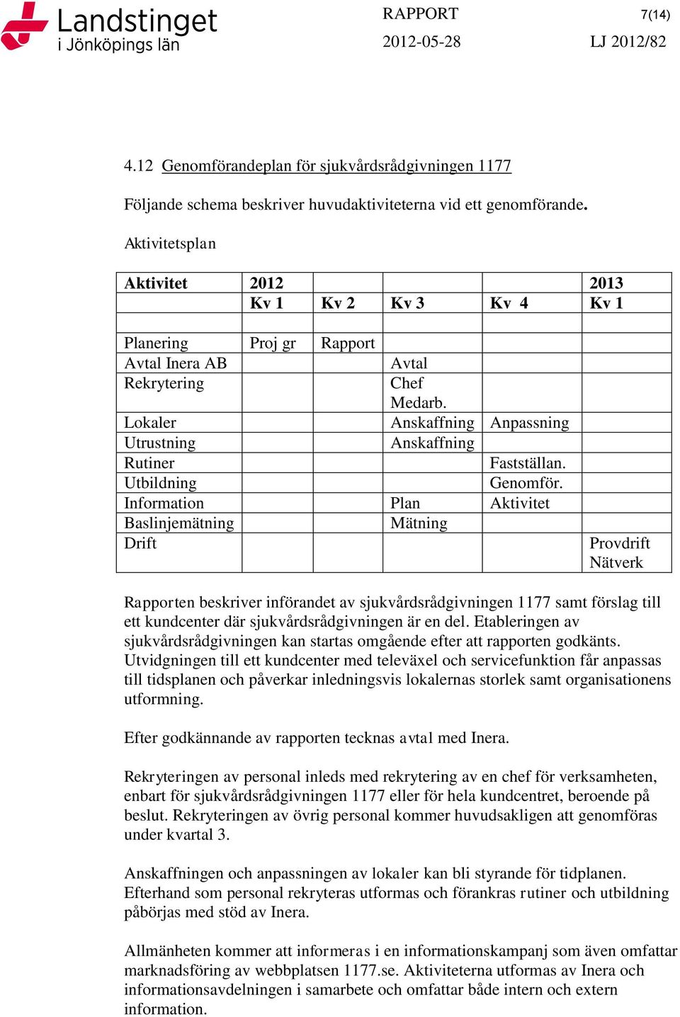 Lokaler Anskaffning Anpassning Utrustning Anskaffning Rutiner Fastställan. Utbildning Genomför.