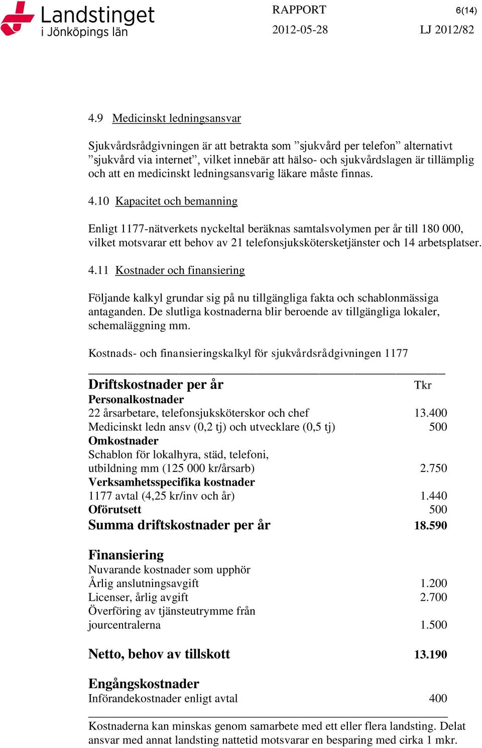 medicinskt ledningsansvarig läkare måste finnas. 4.