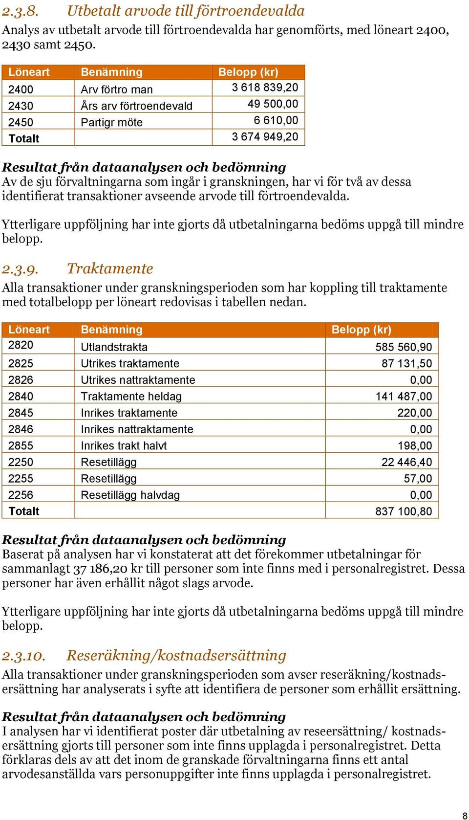 förvaltningarna som ingår i granskningen, har vi för två av dessa identifierat transaktioner avseende arvode till förtroendevalda.