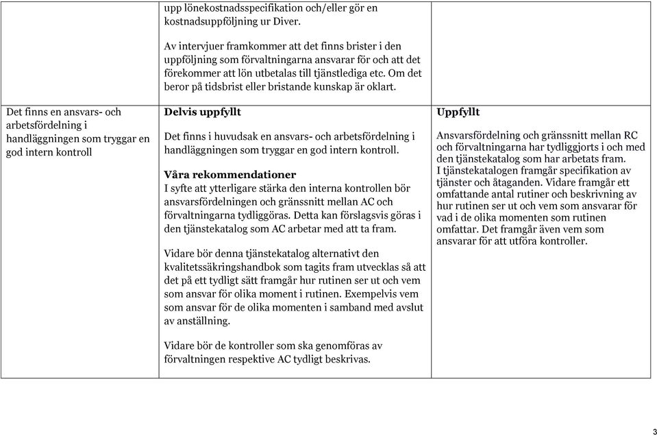 Om det beror på tidsbrist eller bristande kunskap är oklart. Det finns i huvudsak en ansvars- och arbetsfördelning i handläggningen som tryggar en god intern kontroll.