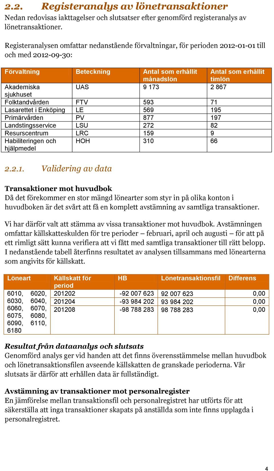 173 2 867 sjukhuset Folktandvården FTV 593 71 Lasarettet i Enköping LE 569 195 Primärvården PV 877 197 Landstingsservice LSU 272 82 Resurscentrum LRC 159 9 Habiliteringen och hjälpmedel HOH 310 66 2.