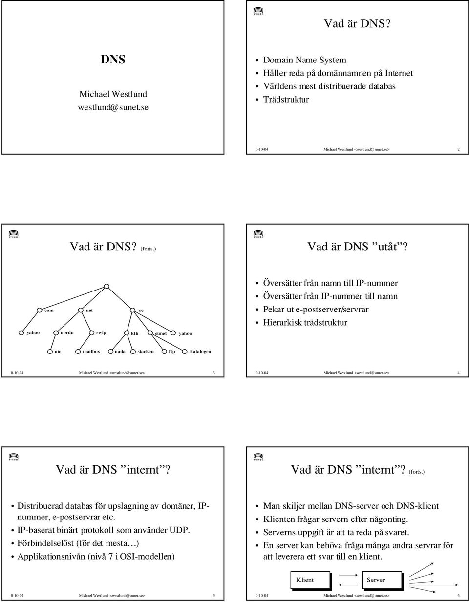 com net se Översätter från namn till IP-nummer Översätter från IP-nummer till namn Pekar ut e-postserver/servrar Hierarkisk trädstruktur yahoo nordu swip kth sunet yahoo nic mailbox nada stacken ftp