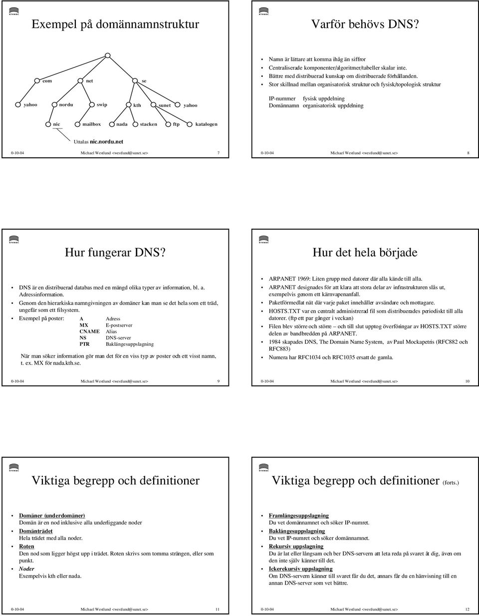 Stor skillnad mellan organisatorisk struktur och fysisk/topologisk struktur yahoo nordu swip kth sunet yahoo IP-nummer fysisk uppdelning Domännamn organisatorisk uppdelning nic mailbox nada stacken