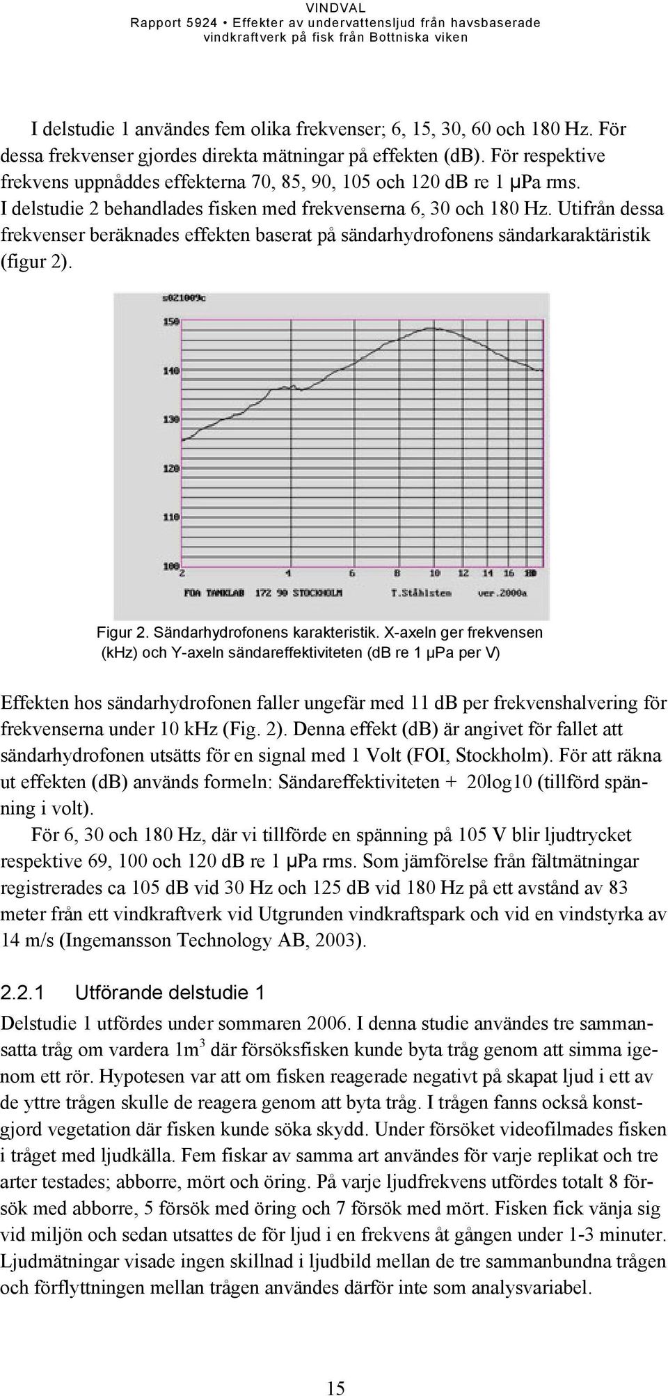 Utifrån dessa frekvenser beräknades effekten baserat på sändarhydrofonens sändarkaraktäristik (figur 2). Figur 2. Sändarhydrofonens karakteristik.