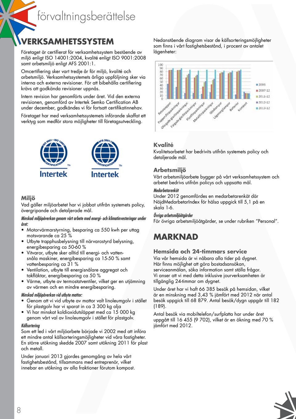 För att bibehålla certifiering krävs att godkända revisioner uppnås. Intern revision har genomförts under året.