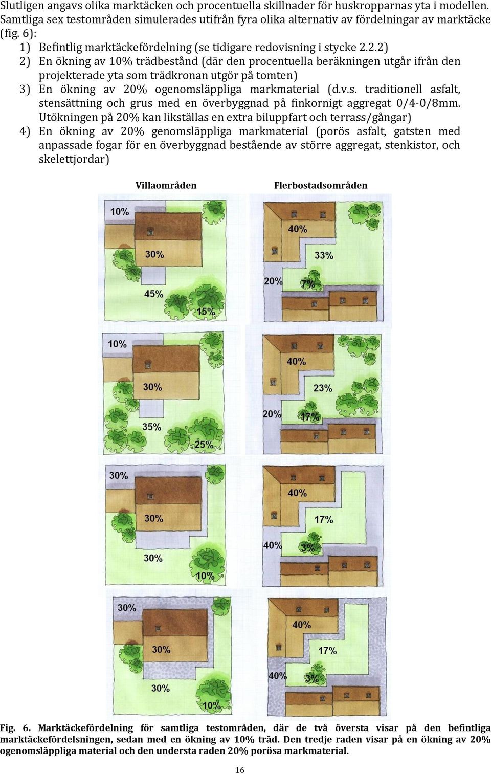 2.2) 2) En ökning av 10% trädbestånd (där den procentuella beräkningen utgår ifrån den projekterade yta som trädkronan utgör på tomten) 3) En ökning av 20% ogenomsläppliga markmaterial (d.v.s. traditionell asfalt, stensättning och grus med en överbyggnad på finkornigt aggregat 0/4-0/8mm.
