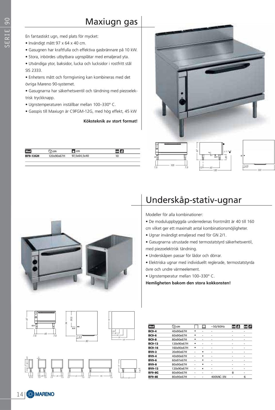 nhetens mått och formgivning kan kombineras med det övriga Mareno systemet. asugnarna har säkerhetsventil och tändning med piezoelektrisk tryckknapp. Ugnstemperaturen inställbar mellan 100 330 C.