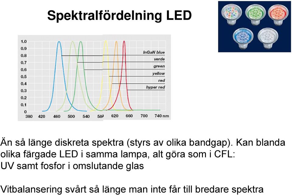 Kan blanda olika färgade LED i samma lampa, alt göra som i