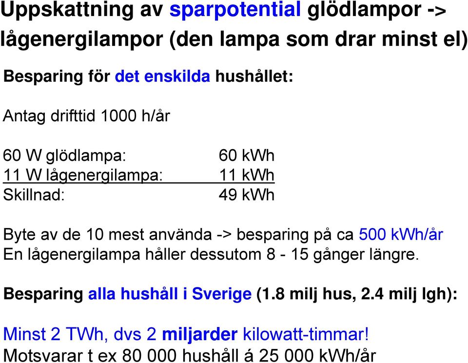 mest använda -> besparing på ca 500 kwh/år En lågenergilampa håller dessutom 8-15 gånger längre.