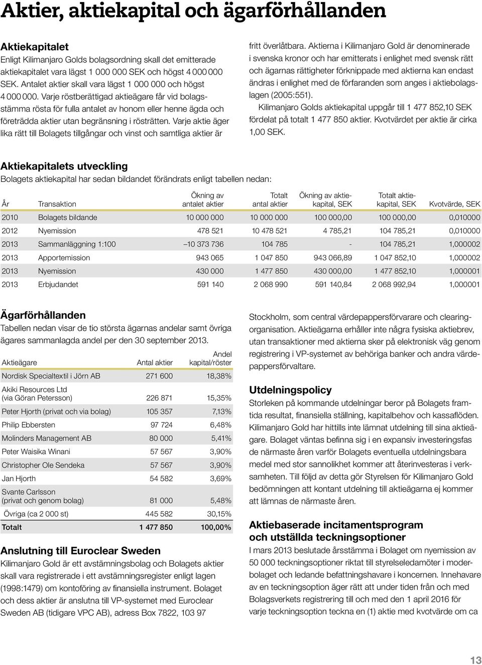 Varje röstberättigad aktieägare får vid bolagsstämma rösta för fulla antalet av honom eller henne ägda och företrädda aktier utan begränsning i rösträtten.