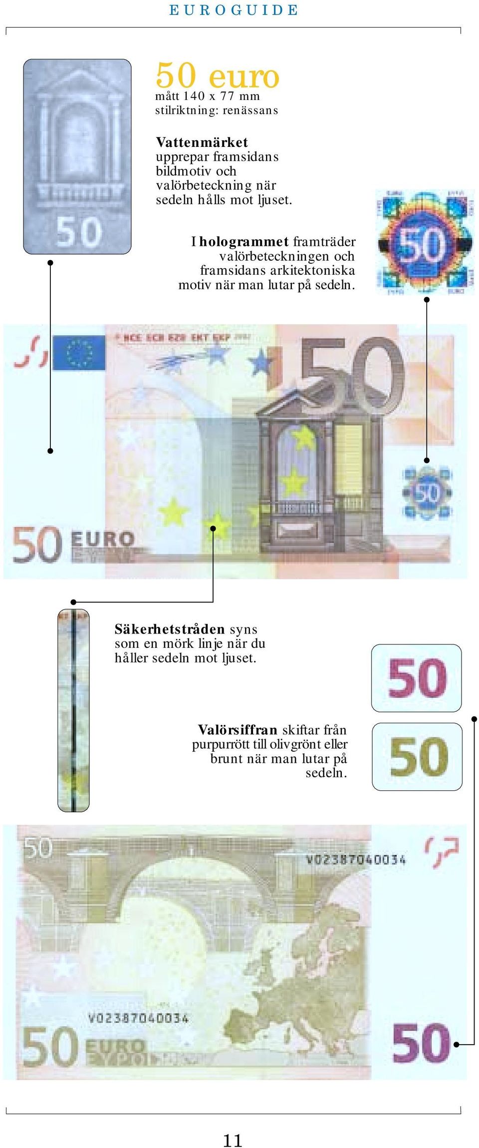 I hologrammet framträder valörbeteckningen och framsidans arkitektoniska motiv när man lutar på