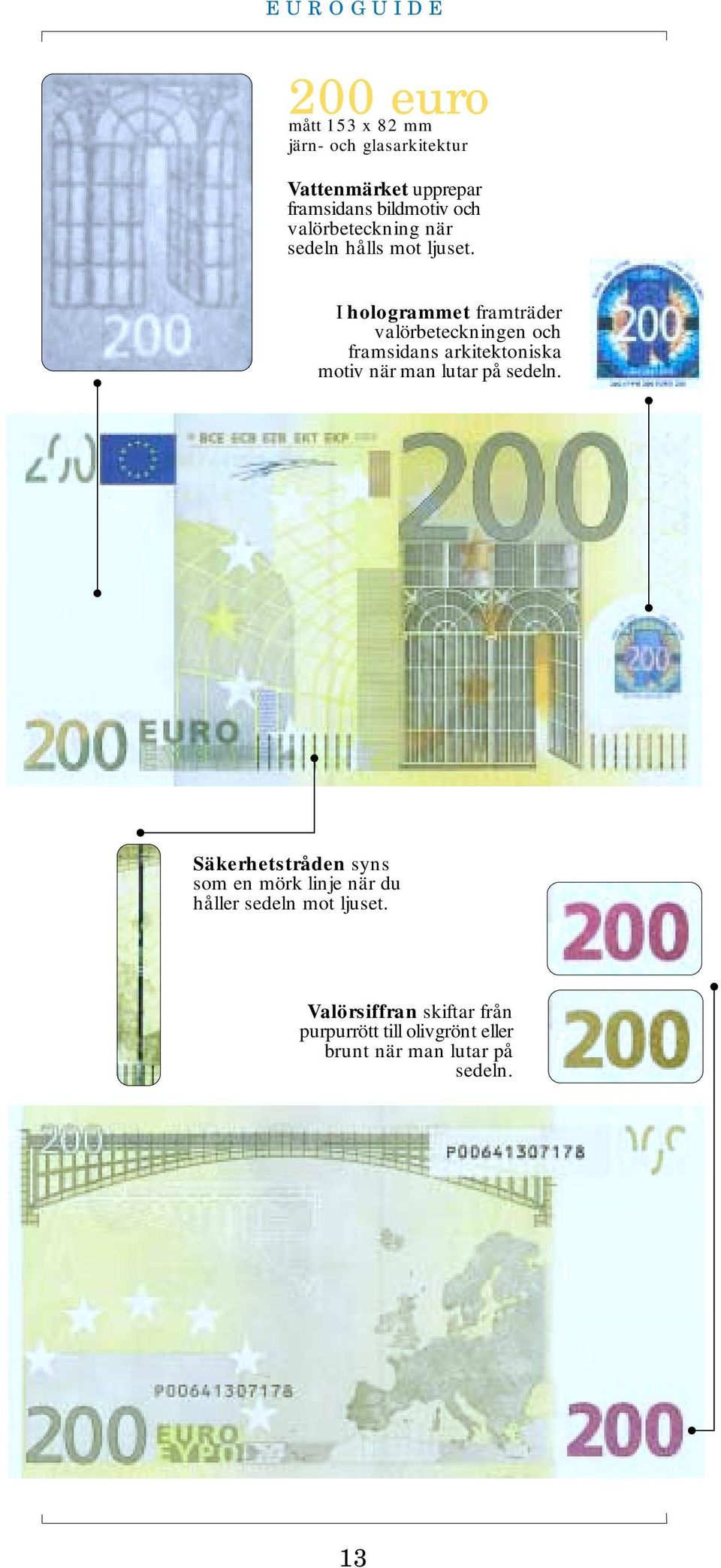 I hologrammet framträder valörbeteckningen och framsidans arkitektoniska motiv när man lutar på sedeln.