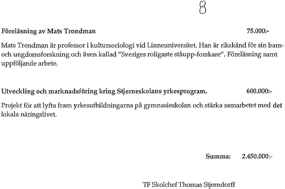 Föreläsning samt uppföljande arbete. Utveckling och marknadsföring kring Sij emeskolans yrkesprogram. 600.