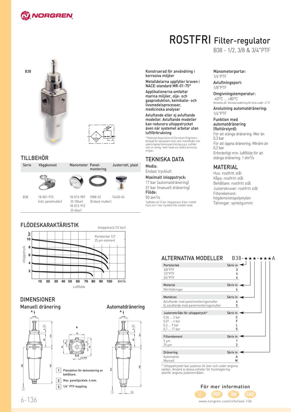 miljöer, olje- och gasproduktion, kemikalie- och livsmedelsprocesser, medicinska analyser vluftande eller ej avluftande modeller.