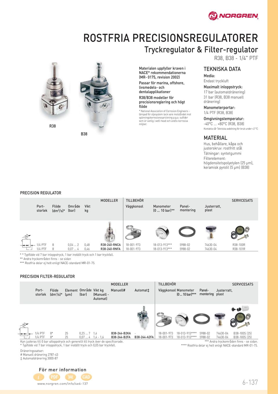 spänningskorrosionssprickning p.g.a. sulfider som är vanlig i well-head och andra korrosiva miljöer. TEKNISK DT 7 (automatdränering) (R8, B8 manuell dränering) / PTF (R8, B8) -0 C.