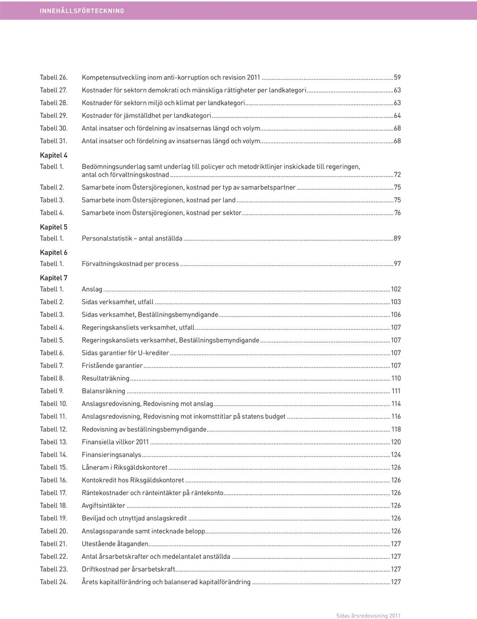 ..68 Tabell 31. Antal insatser och fördelning av insatsernas längd och volym...68 Kapitel 4 Tabell 1.