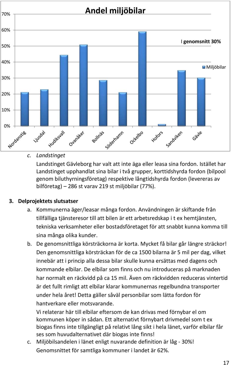 miljöbilar (77%). 3. Delprojektets slutsatser a. Kommunerna äger/leasar många fordon.