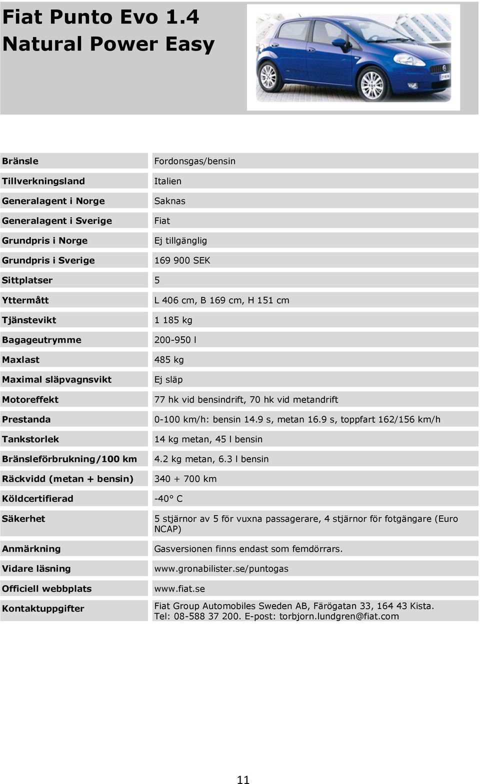 Köldcertifierad L 406 cm, B 169 cm, H 151 cm 1 185 kg 200-950 l 485 kg Ej släp 77 hk vid bensindrift, 70 hk vid metandrift 0-100 km/h: bensin 14.9 s, metan 16.