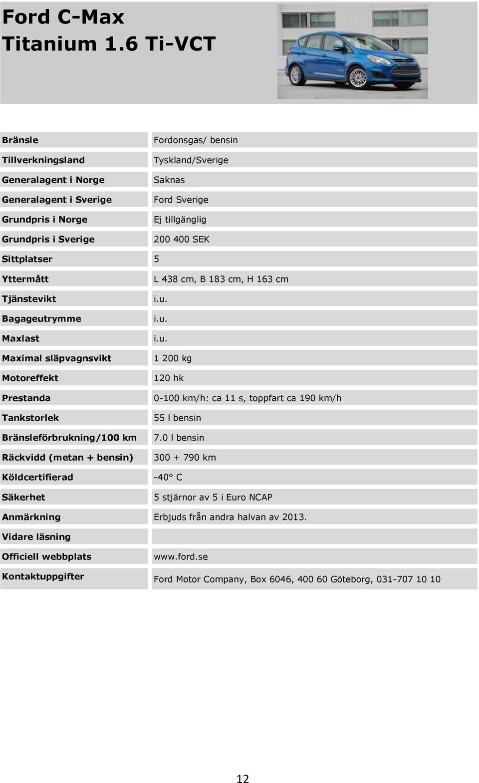Saknas Ford Sverige Ej tillgänglig 200 400 SEK Sittplatser 5 förbrukning/100 km Köldcertifierad L 438 cm, B 183 cm, H 163 cm 1