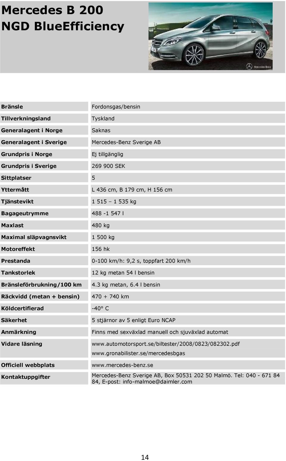 metan 54 l bensin 4.3 kg metan, 6.4 l bensin 470 + 740 km -40 C 5 stjärnor av 5 enligt Euro NCAP Finns med sexväxlad manuell och sjuväxlad automat www.automotorsport.