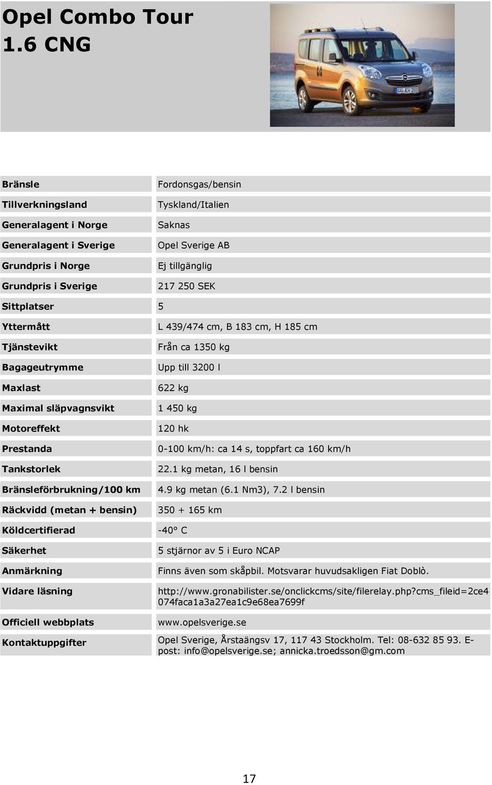 Köldcertifierad L 439/474 cm, B 183 cm, H 185 cm Från ca 1350 kg Upp till 3200 l 622 kg 1 450 kg 120 hk 0-100 km/h: ca 14 s, toppfart ca 160 km/h 22.1 kg metan, 16 l bensin 4.9 kg metan (6.