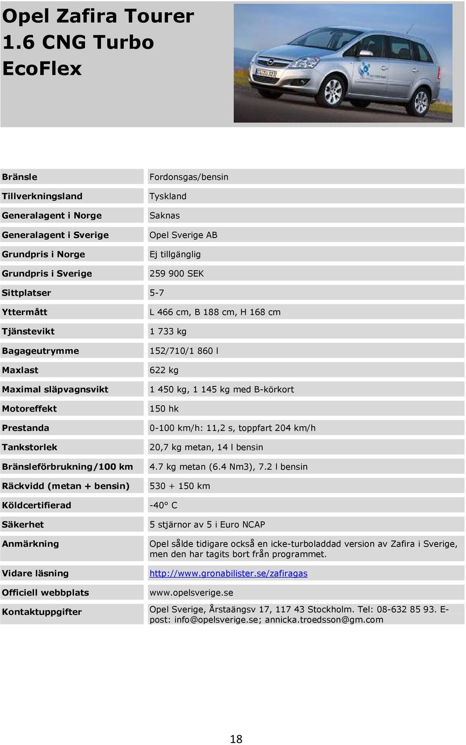 km Köldcertifierad L 466 cm, B 188 cm, H 168 cm 1 733 kg 152/710/1 860 l 622 kg 1 450 kg, 1 145 kg med B-körkort 150 hk 0-100 km/h: 11,2 s, toppfart 204 km/h 20,7 kg metan, 14 l bensin 4.