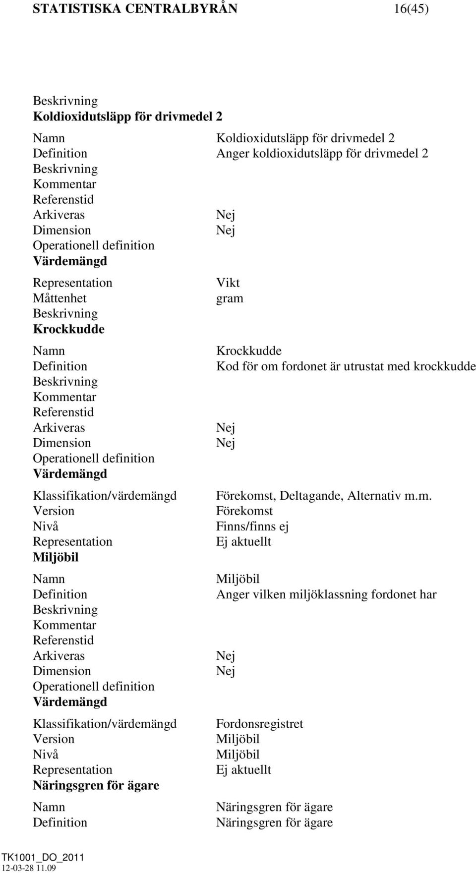 med krockkudde Förekomst, Deltagande, Alternativ m.m. Förekomst Finns/finns ej Miljöbil Miljöbil Anger