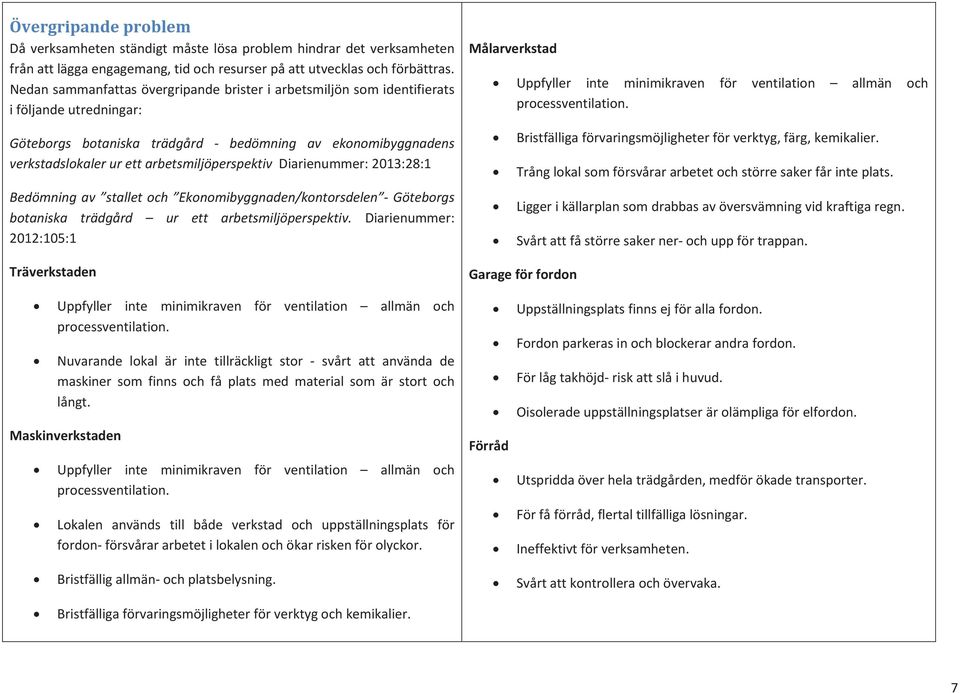 Göteborgs botaniska trädgård bedömning av ekonomibyggnadens verkstadslokalerurettarbetsmiljöperspektivdiarienummer:2013:28:1 Bedömningav stalletoch Ekonomibyggnaden/kontorsdelen Göteborgs botaniska