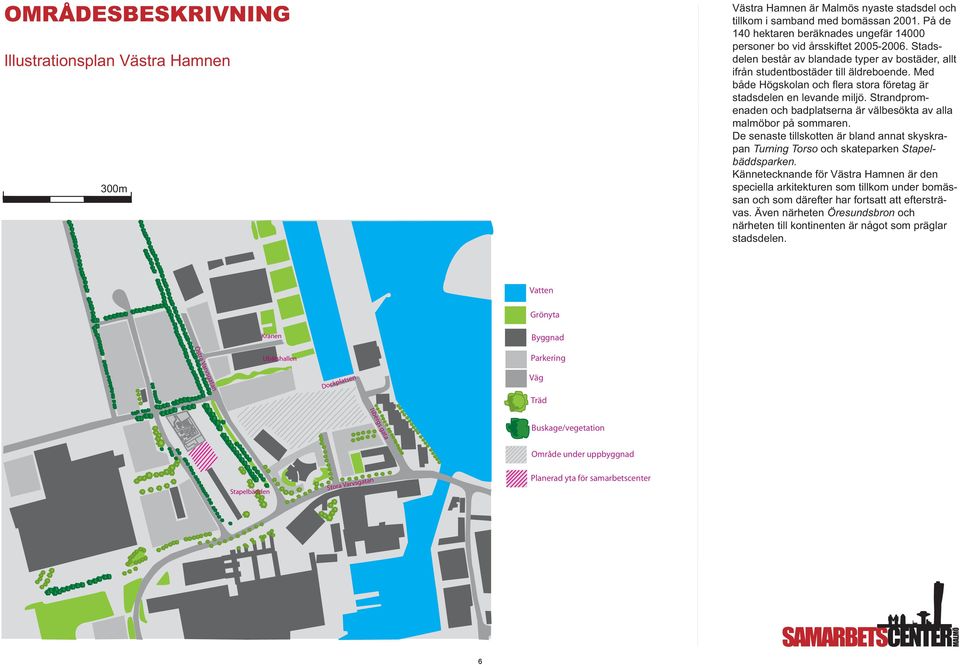 Med både Högskolan och flera stora företag är stadsdelen en levande miljö. Strandpromenaden och badplatserna är välbesökta av alla malmöbor på sommaren.