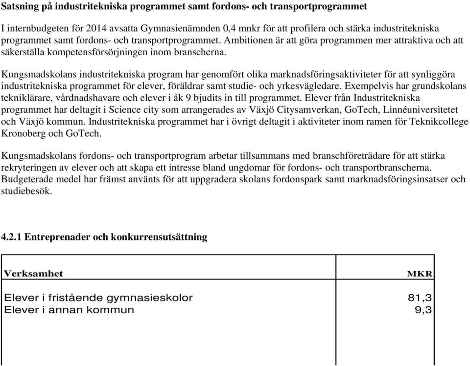 Kungsmadskolans industritekniska program har genomfört olika marknadsföringsaktiviteter för att synliggöra industritekniska programmet för elever, föräldrar samt studie- och yrkesvägledare.