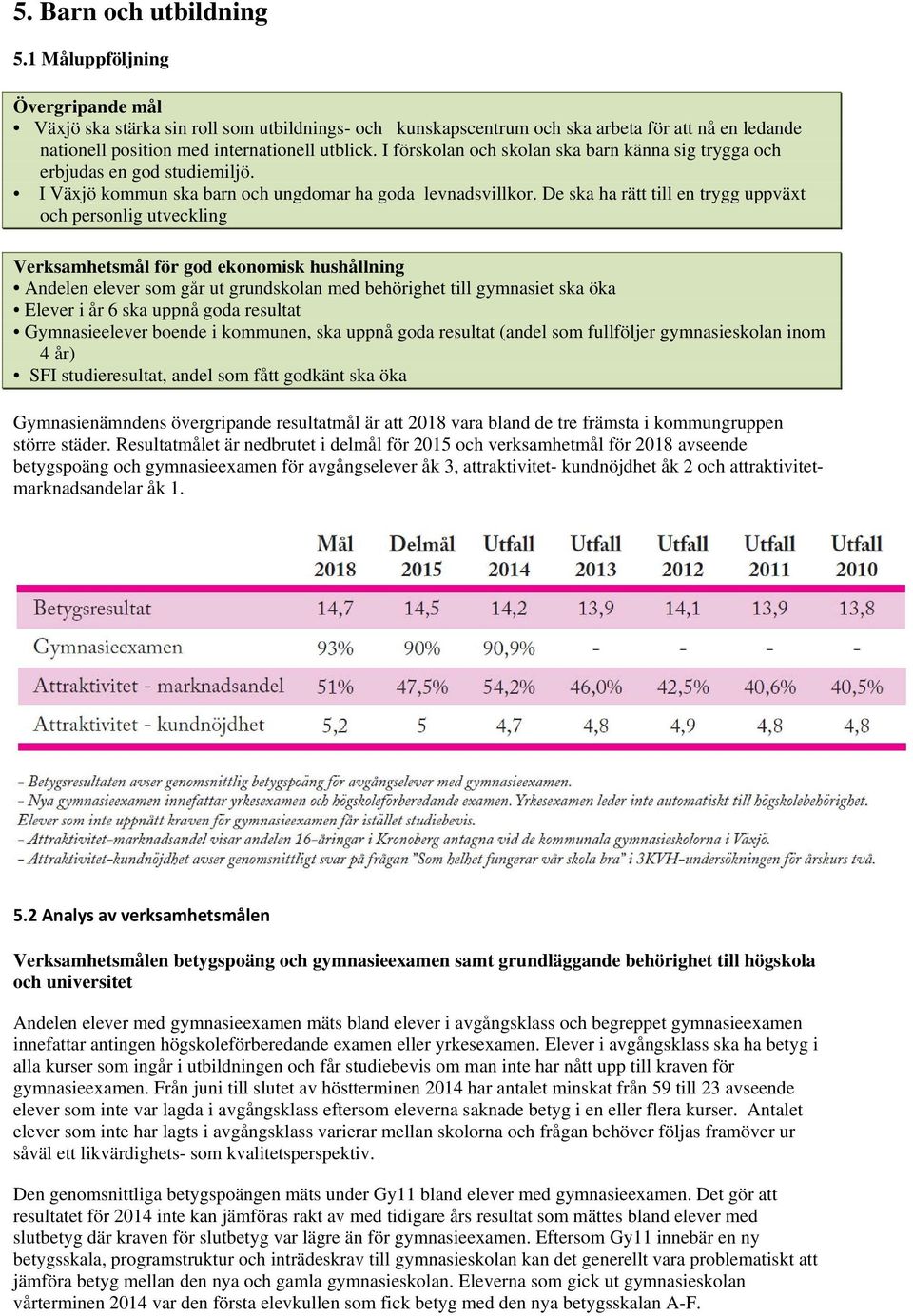 I förskolan och skolan ska barn känna sig trygga och erbjudas en god studiemiljö. I Växjö kommun ska barn och ungdomar ha goda levnadsvillkor.