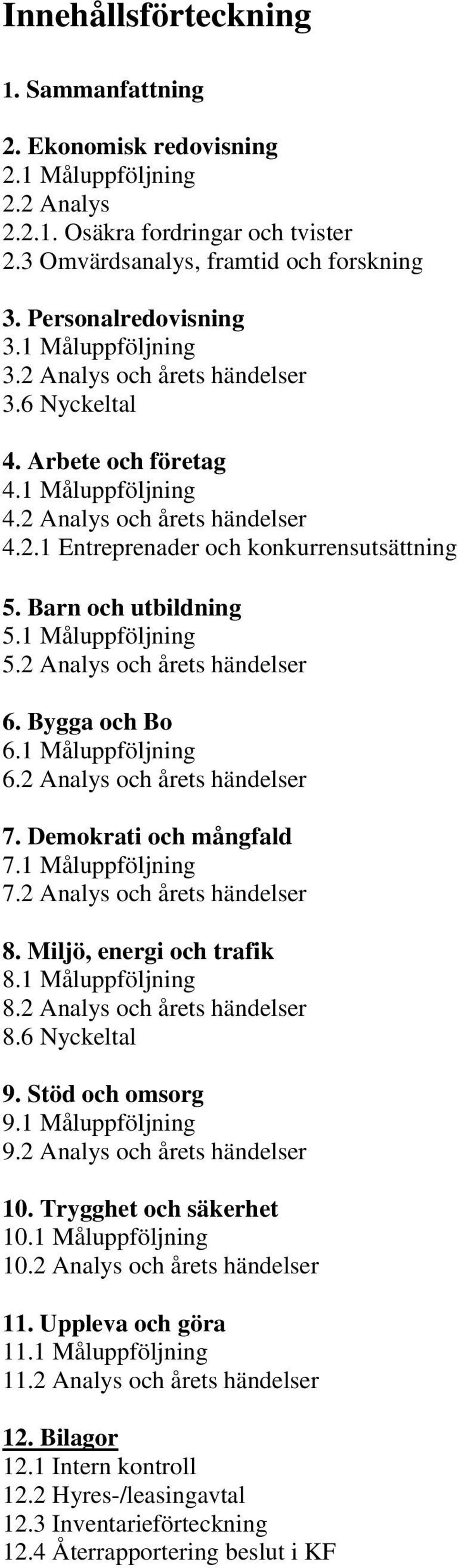 Barn och utbildning 5.1 Måluppföljning 5.2 Analys och årets händelser 6. Bygga och Bo 6.1 Måluppföljning 6.2 Analys och årets händelser 7. Demokrati och mångfald 7.1 Måluppföljning 7.